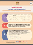 Cegah COVID-19 : Tindakan Penganjur Program